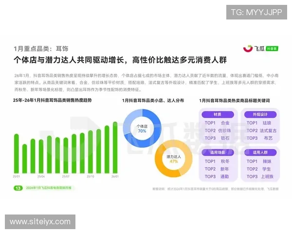 新爱旗舰网站：结合最新市场趋势，推出多样化促销活动，助力消费者享受实惠购物