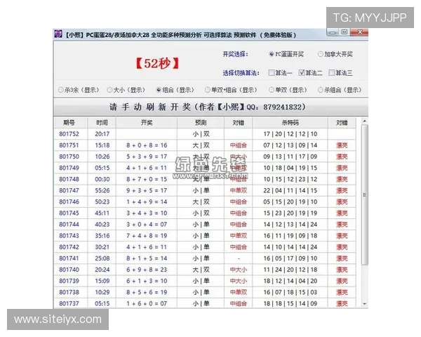 PC28预测网每日最新预测号码推荐与中奖概率分析让你轻松赢大奖