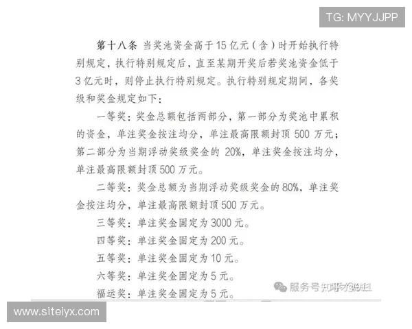 加拿大开奖官方公告详解帮助玩家了解最新奖池变化与中奖规则