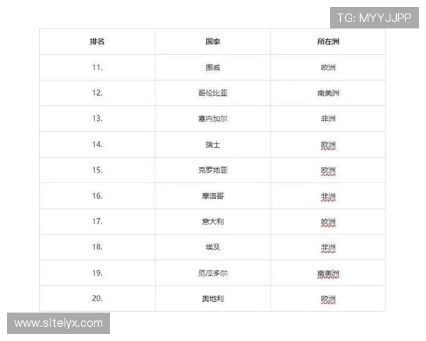 捷克队世界杯出场纪录与历届最佳战绩全面总结 捷克队世界杯出场纪录与历届最佳战绩全面总结